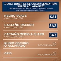 Color Sensation HighLifts